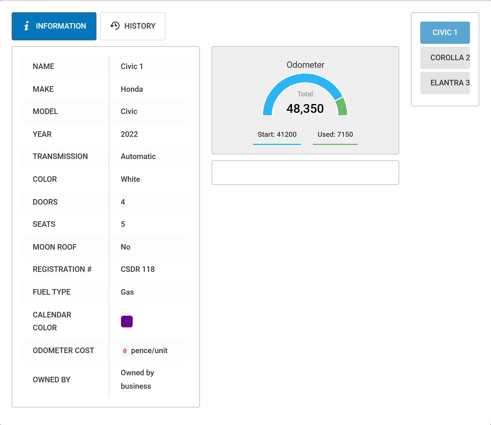 One vehicle's page: make, model, year, registration, start and current odometer with the odometer chart