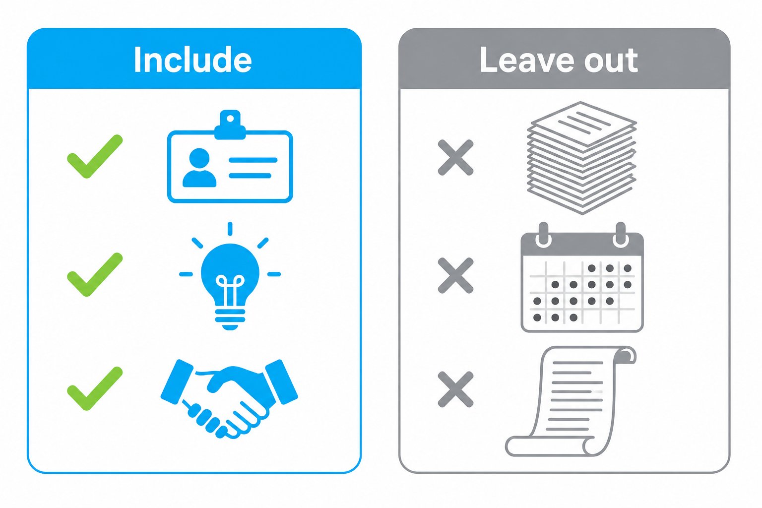 A simple comparison of what belongs in a first email to a teacher and what is better left out