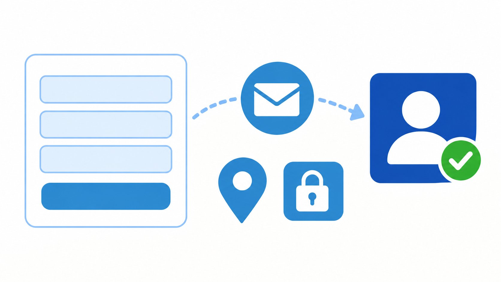 Website contact form sending an inquiry into Bizstim as a new lead, with a map pin and a client login